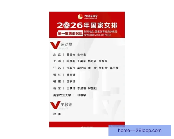 从新面孔到战术信号解读国家队最新大名单五大亮点全面升级观察
