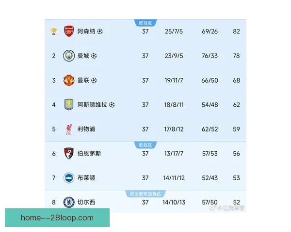 解析欧冠赛场频现冷门的多重因素与深层逻辑探因战术心理赛程伤病豪门失衡